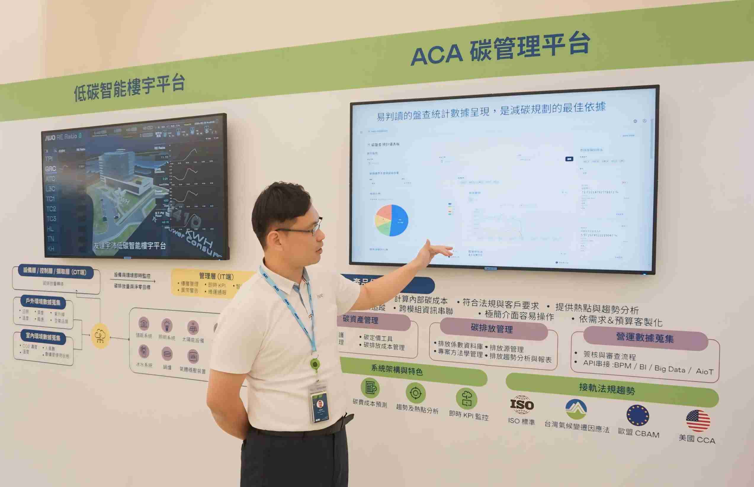 NG大舞台宇沛ACA碳管理平台扩增应用模块，，，，协助企业优化碳管理效率，，，实现净零碳排目标