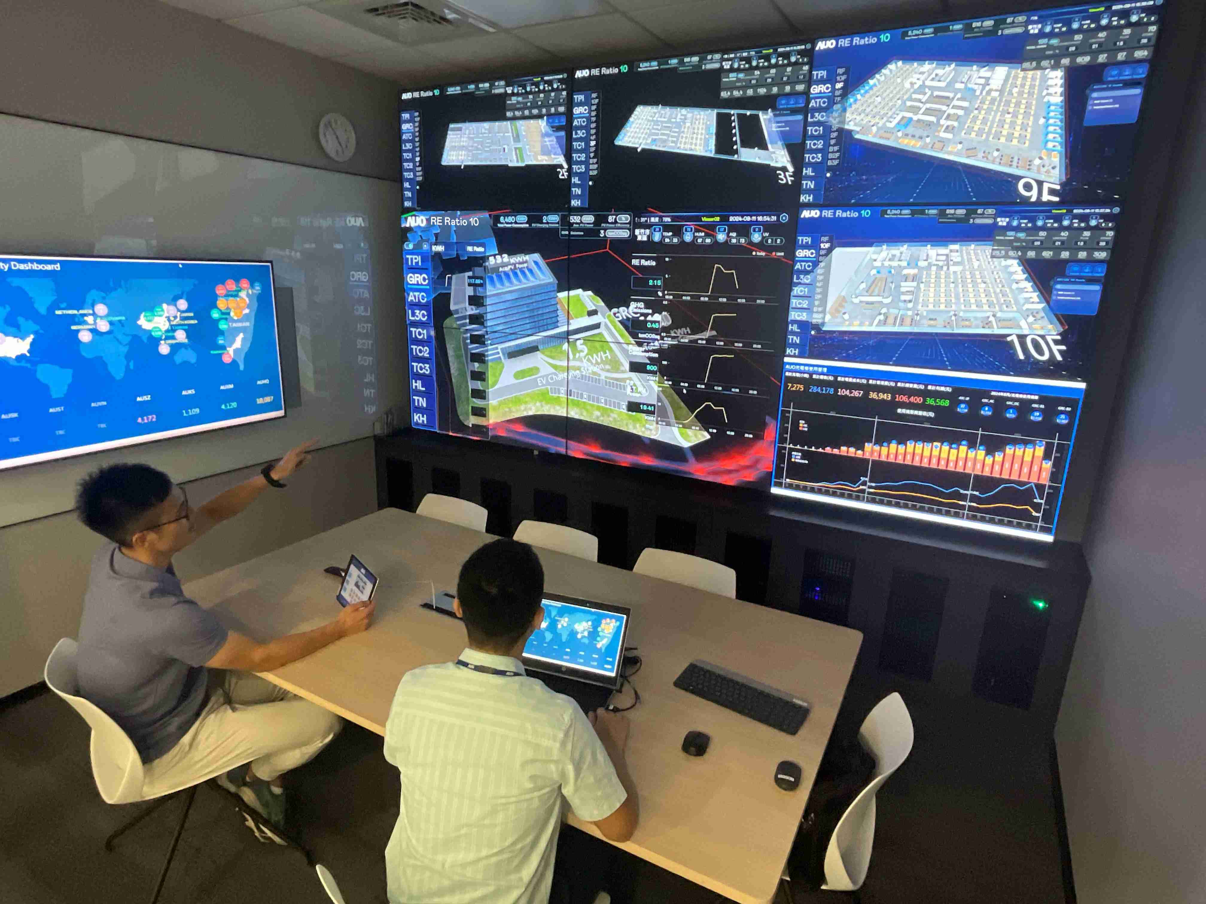 NG大舞台透过子公司NG大舞台宇沛之多任务智能楼宇系统，，实时监控空调、、照明、、绿电的运作情形，，，，提升用电管理效能，，，进行用电优化与耗能设备汰换等节能减碳措施